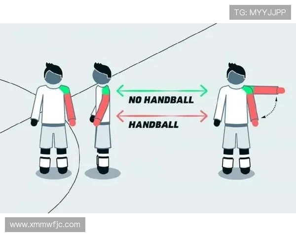 IFAB新规解读：皮球触手臂后进球即判手球犯规无论是否故意